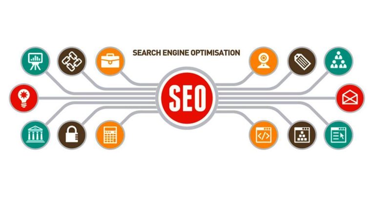 dallas seo company